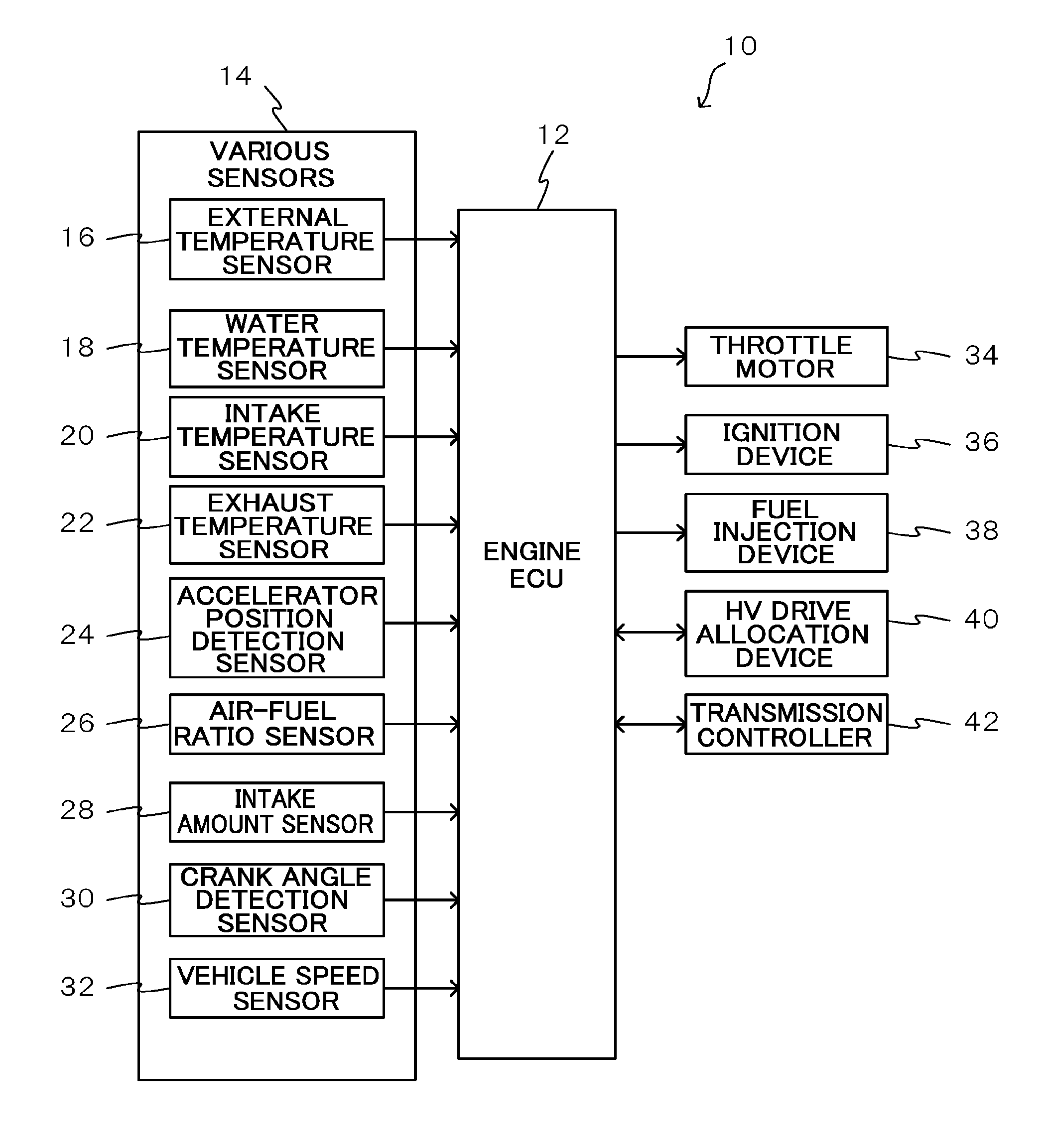 Engine control device