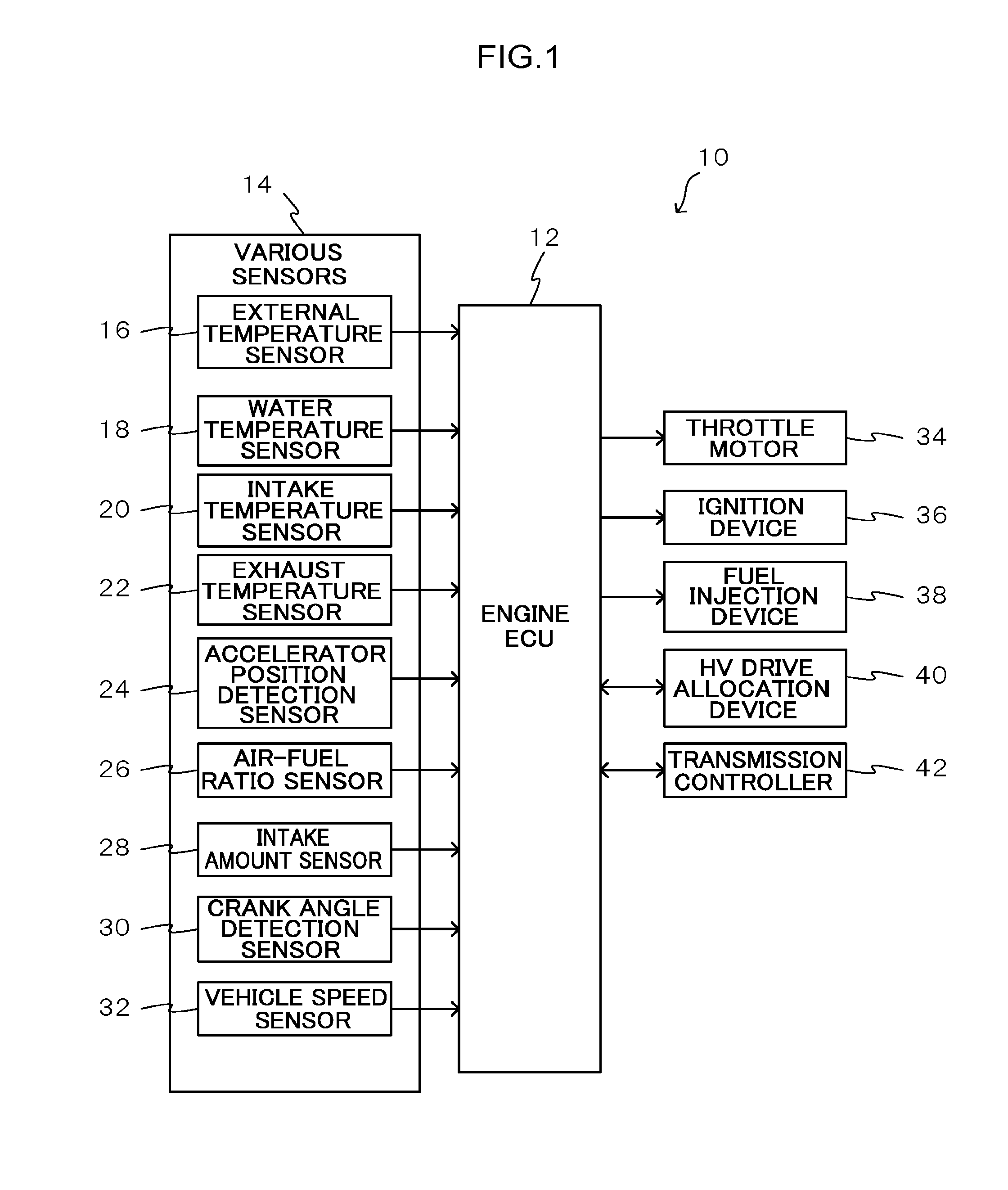 Engine control device