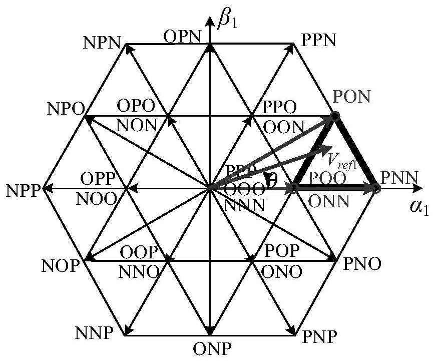 A control method for dual three-phase permanent magnet synchronous motors that alternately executes sampling and control programs