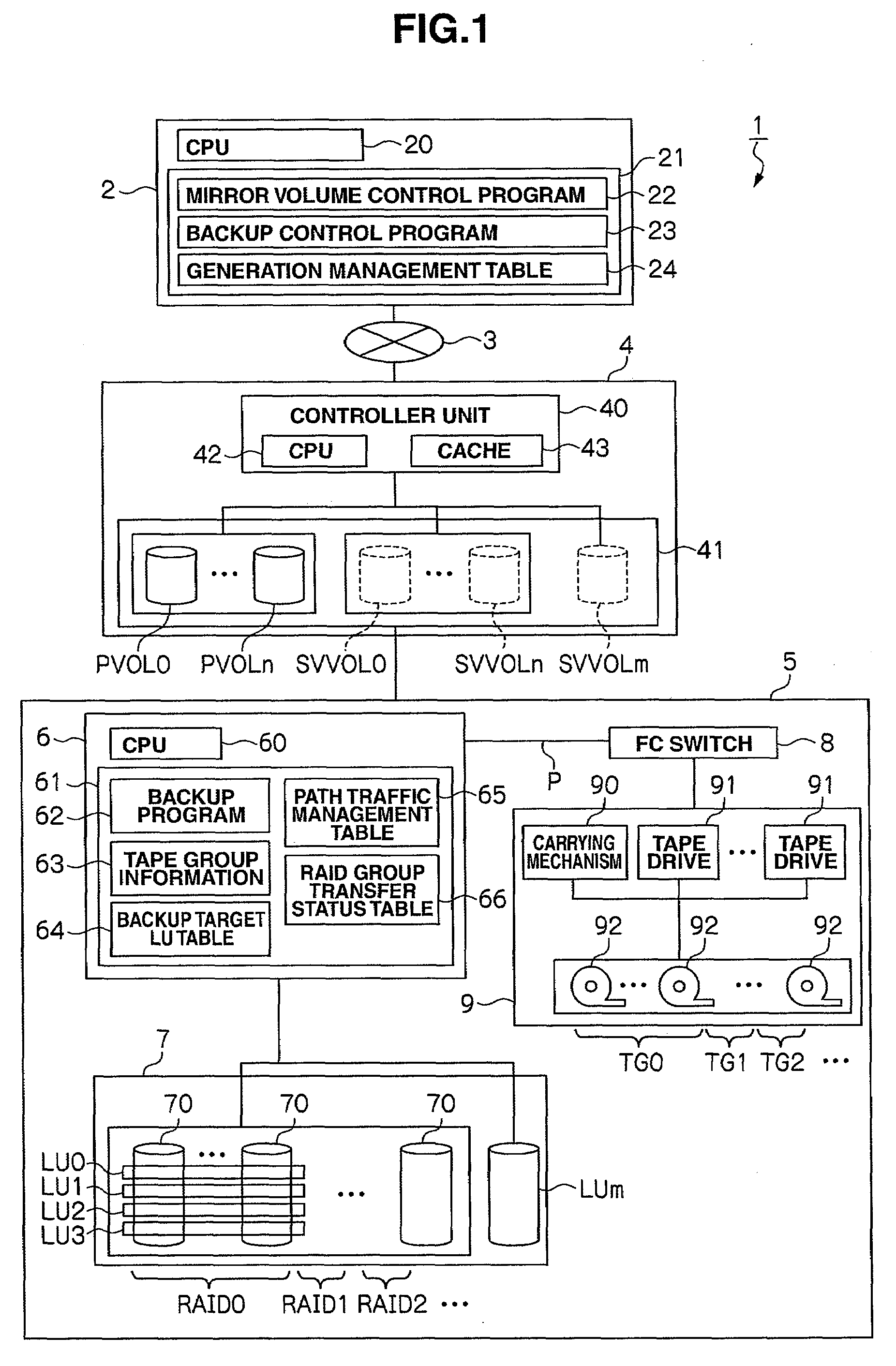 Storage system and data management method