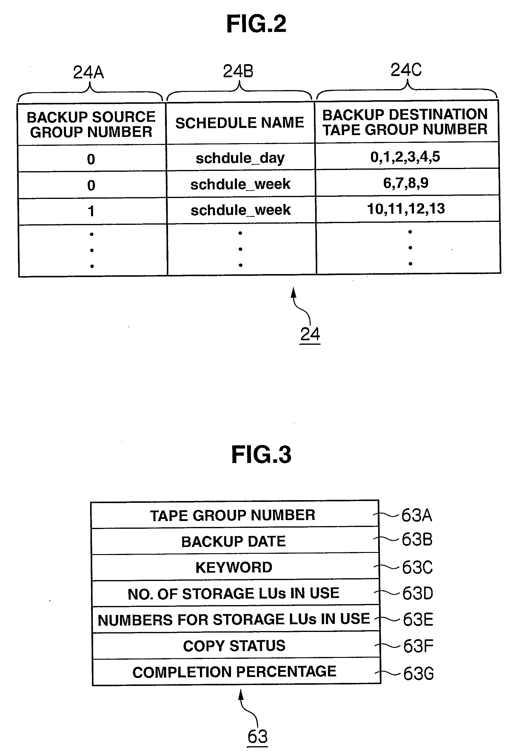 Storage system and data management method