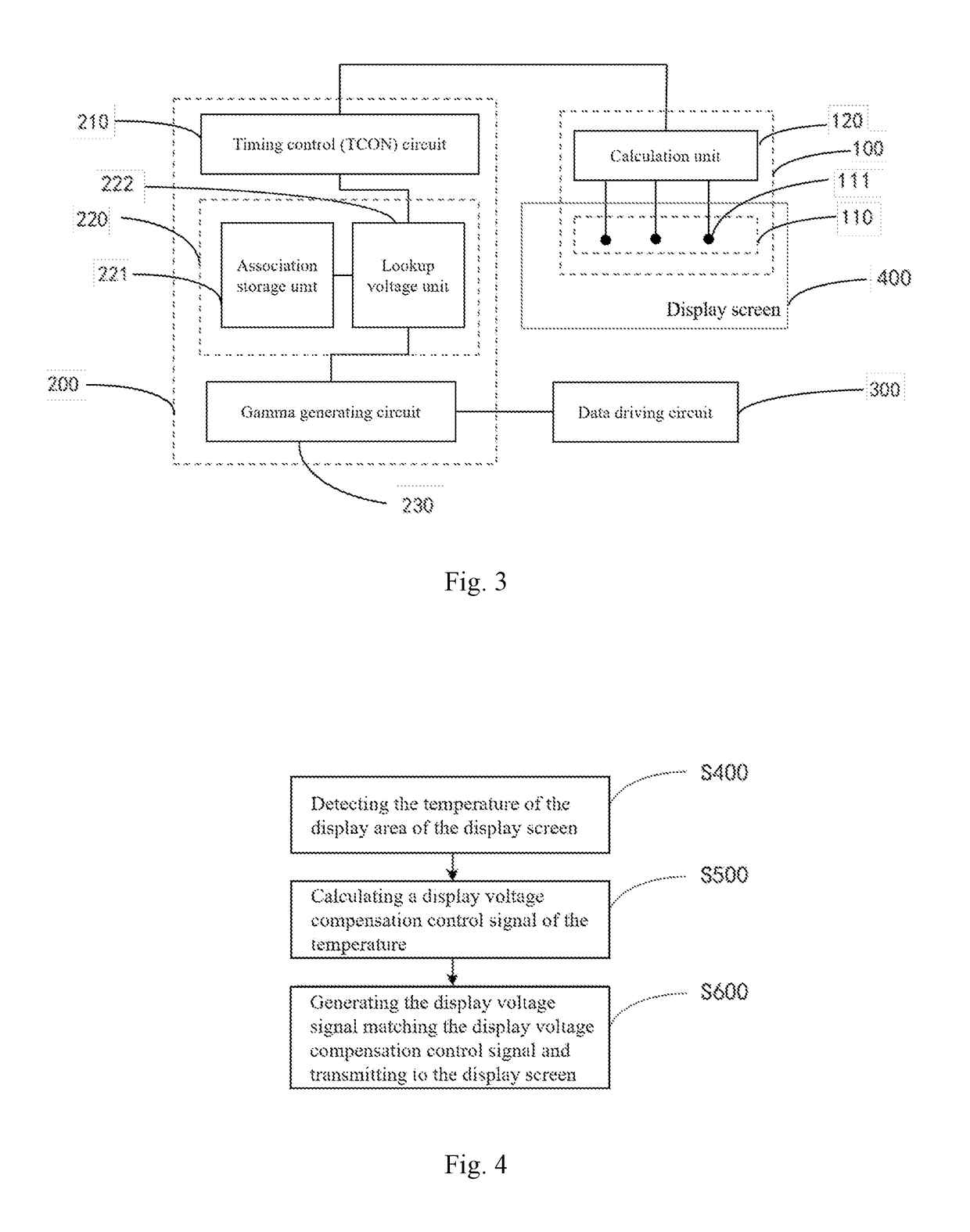 Driving system of display screen and driving method thereof