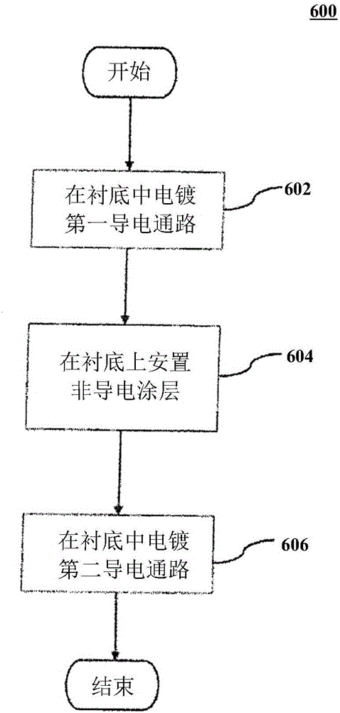 Mixed-mode coupling using a substrate inductive device