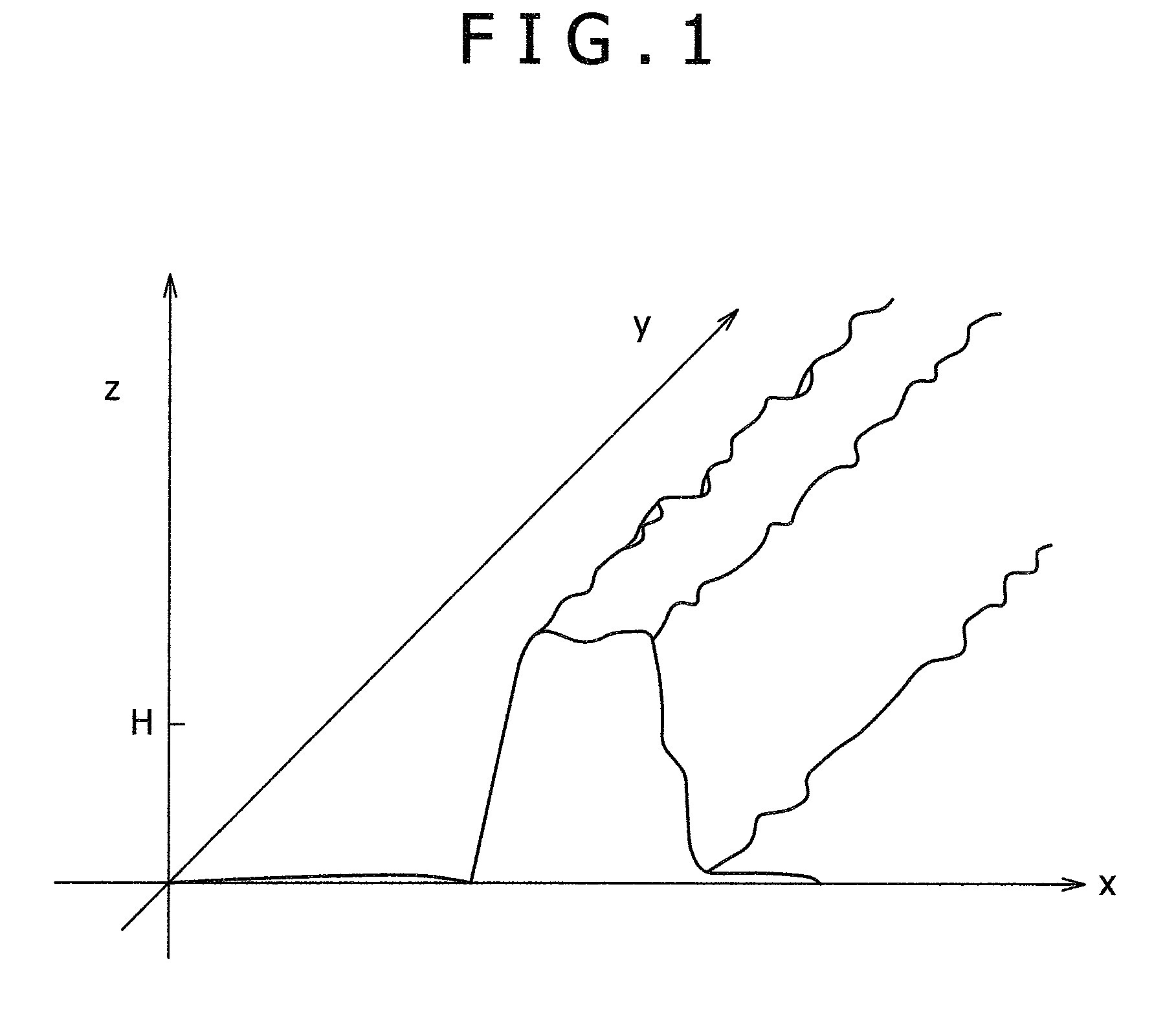 Apparatus for data analysis