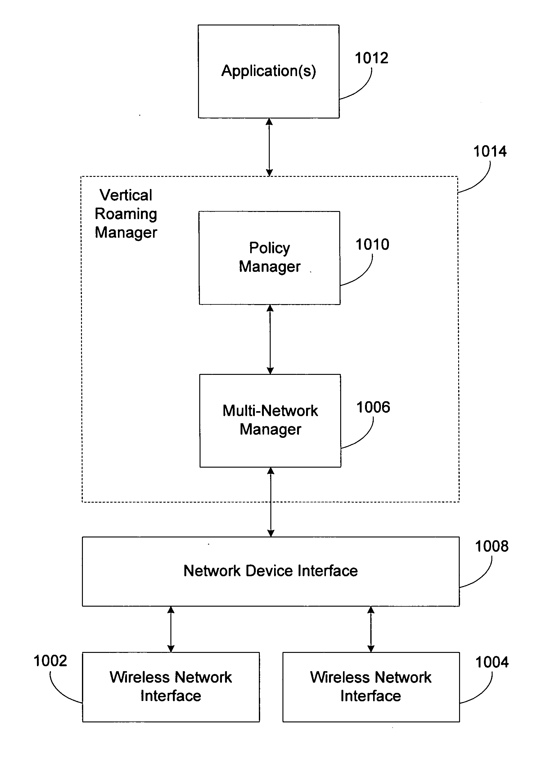 Vertical roaming in wireless networks through improved quality of service measures