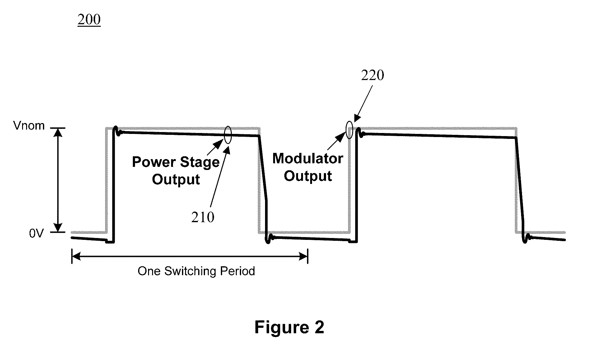 Distortion suppression circuit for digital class-d audio amplifier