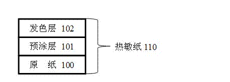 High-gloss thermo-sensitive paper and production method thereof