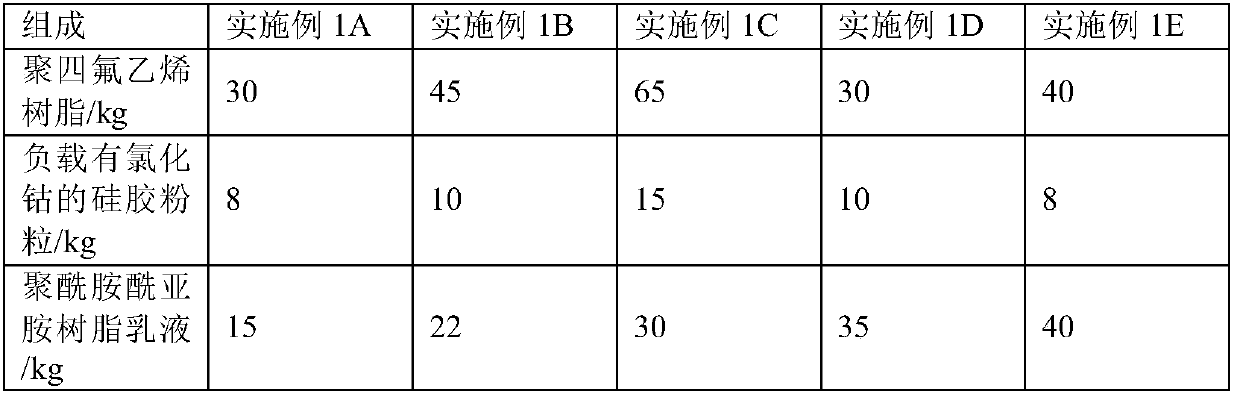 A kind of self-cleaning glass shower door and its production method