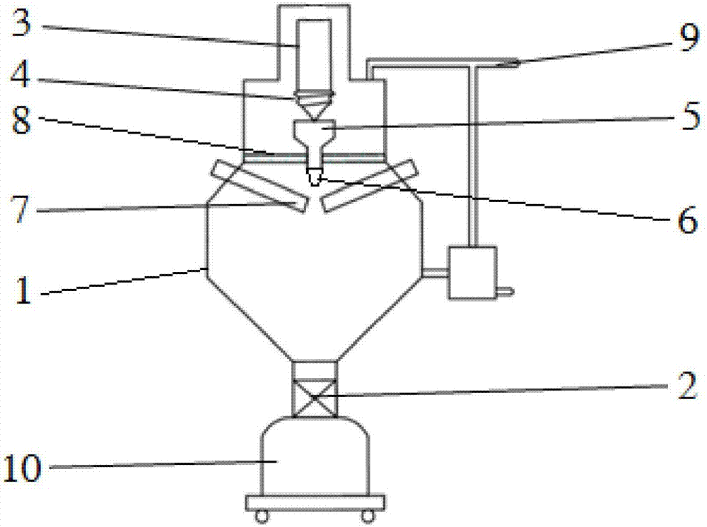 Preparation device and method for superfine metal powder