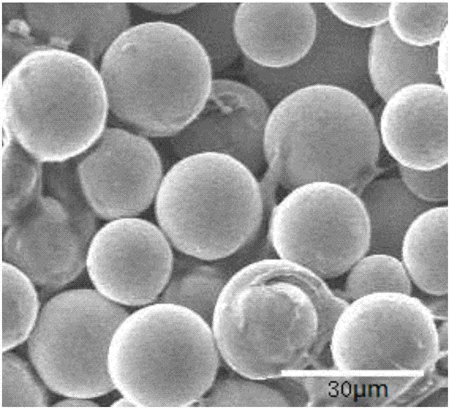 Preparation device and method for superfine metal powder