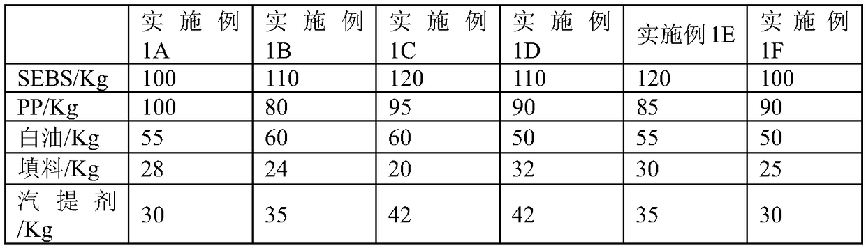 Thermoplastic elastomer and preparation method thereof