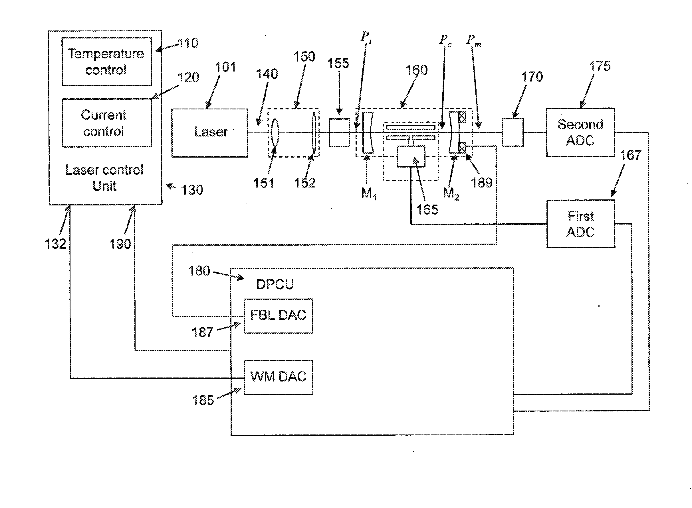 Method and apparatus for locking a laser with a resonant cavity