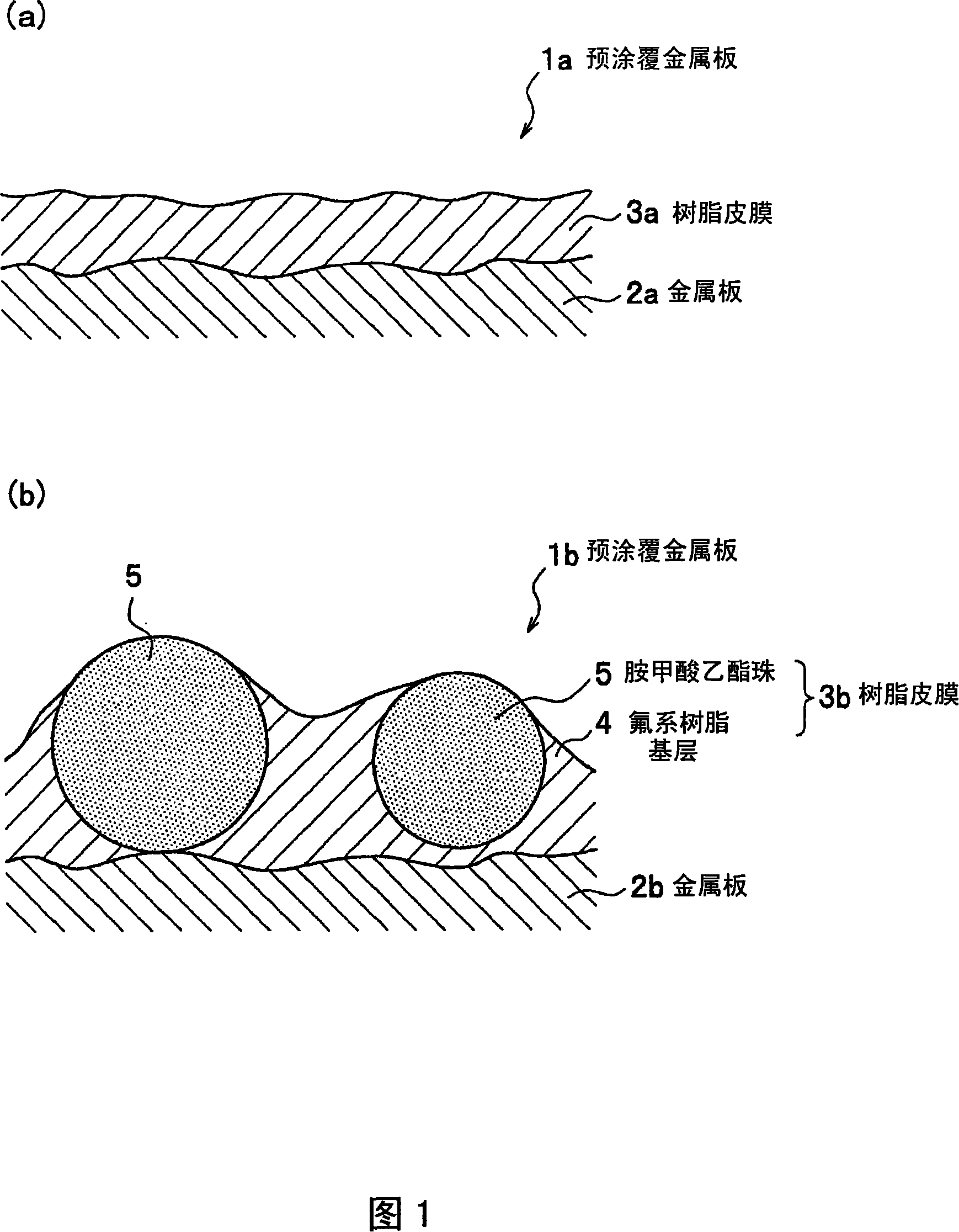 Precoat metal plate and its manufacturing method