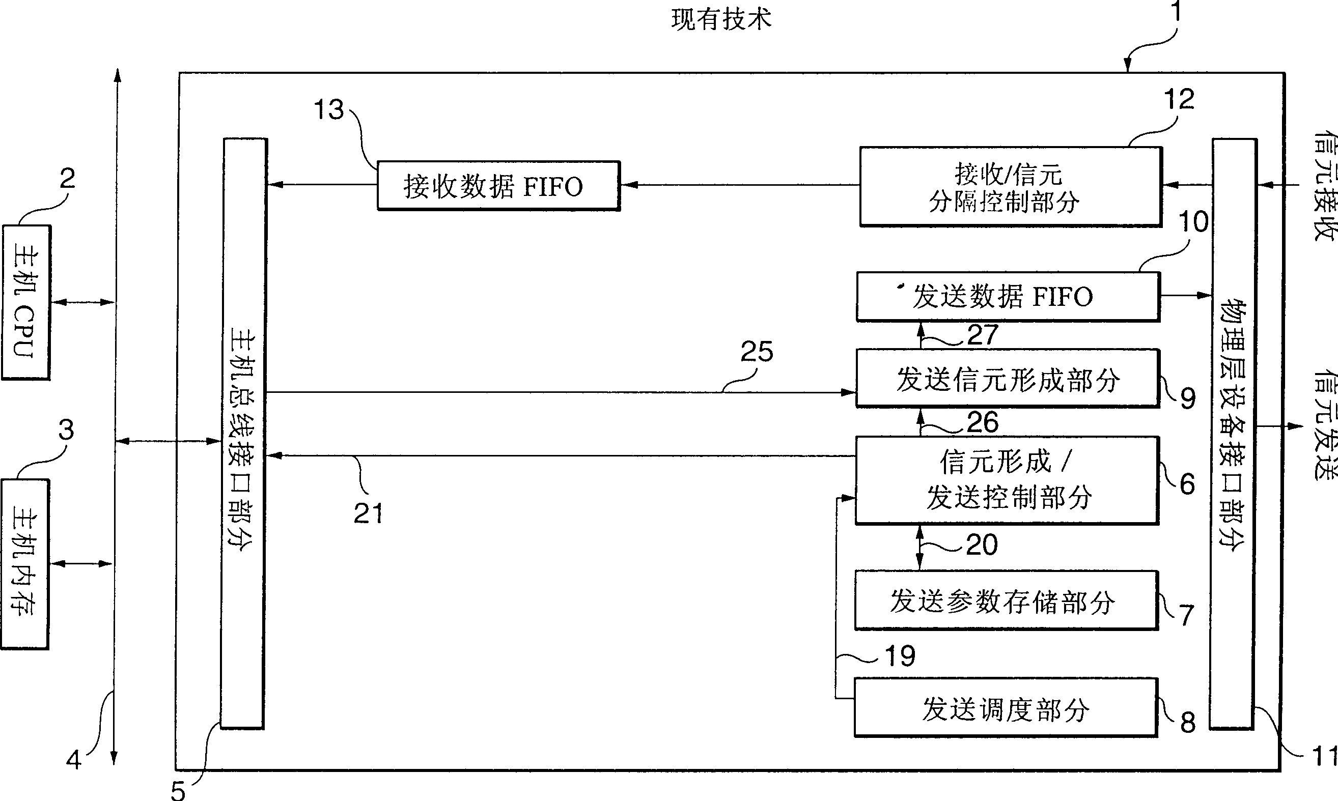 ATM communication apparatus