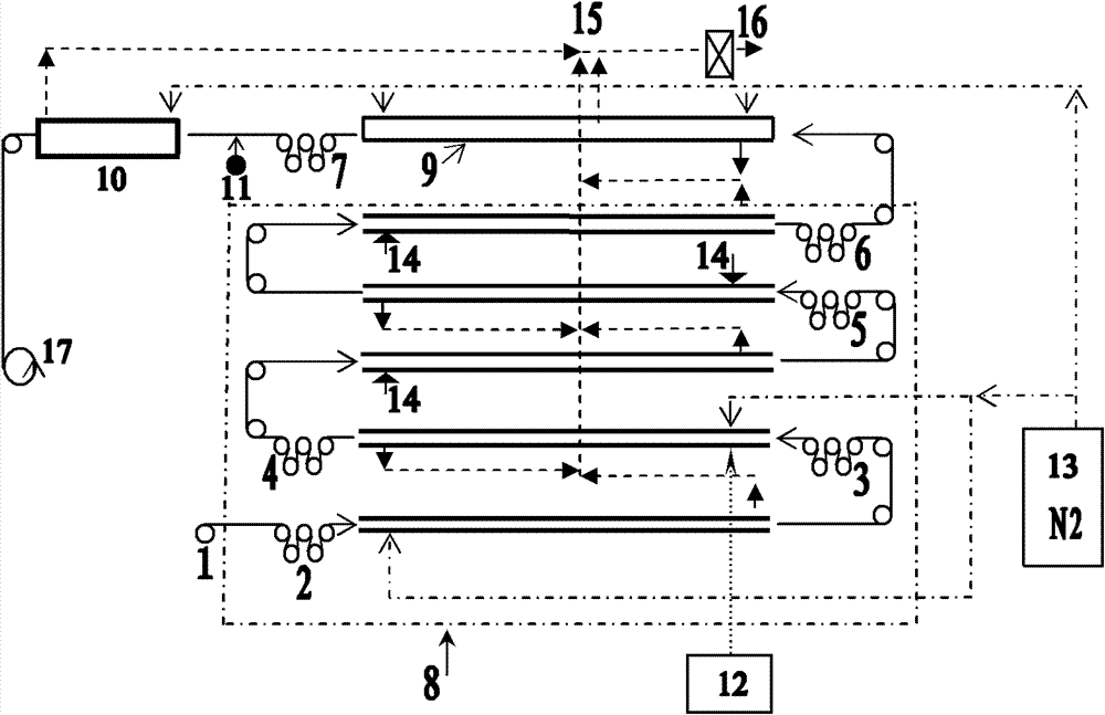 Curing treatment method of carbon fiber precursor polyacrylonitrile fiber