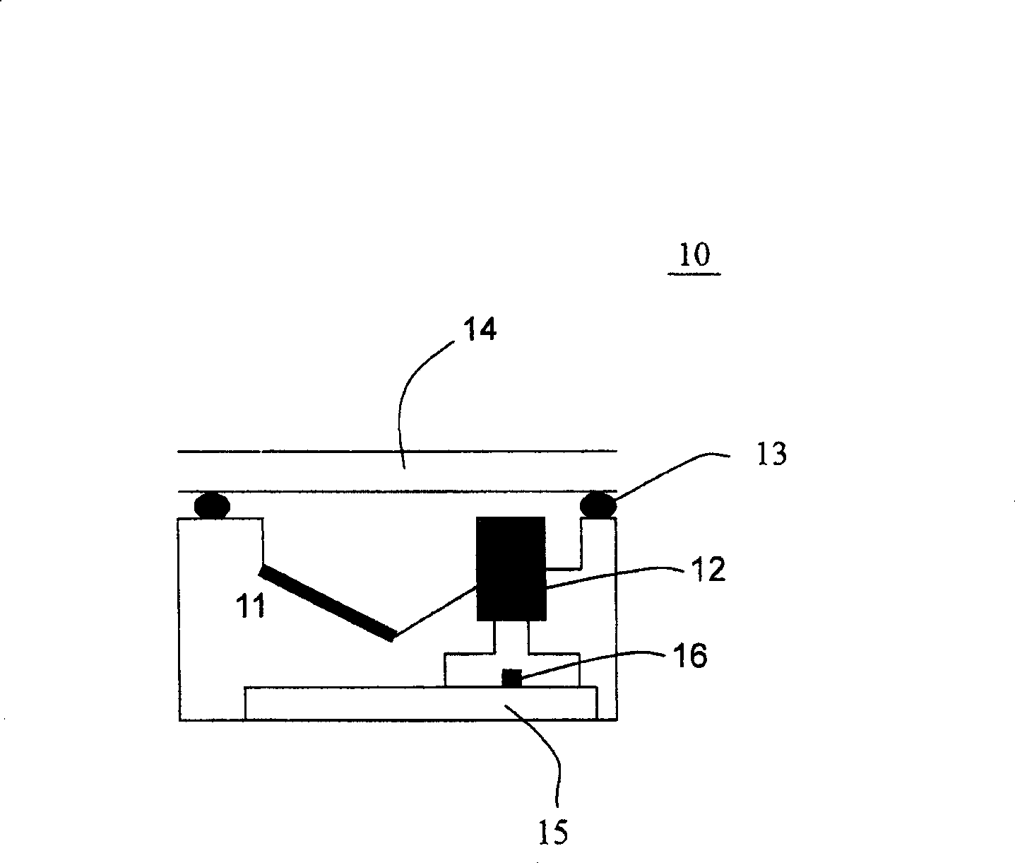 Contact image scanner with multi focal length and multi resolution