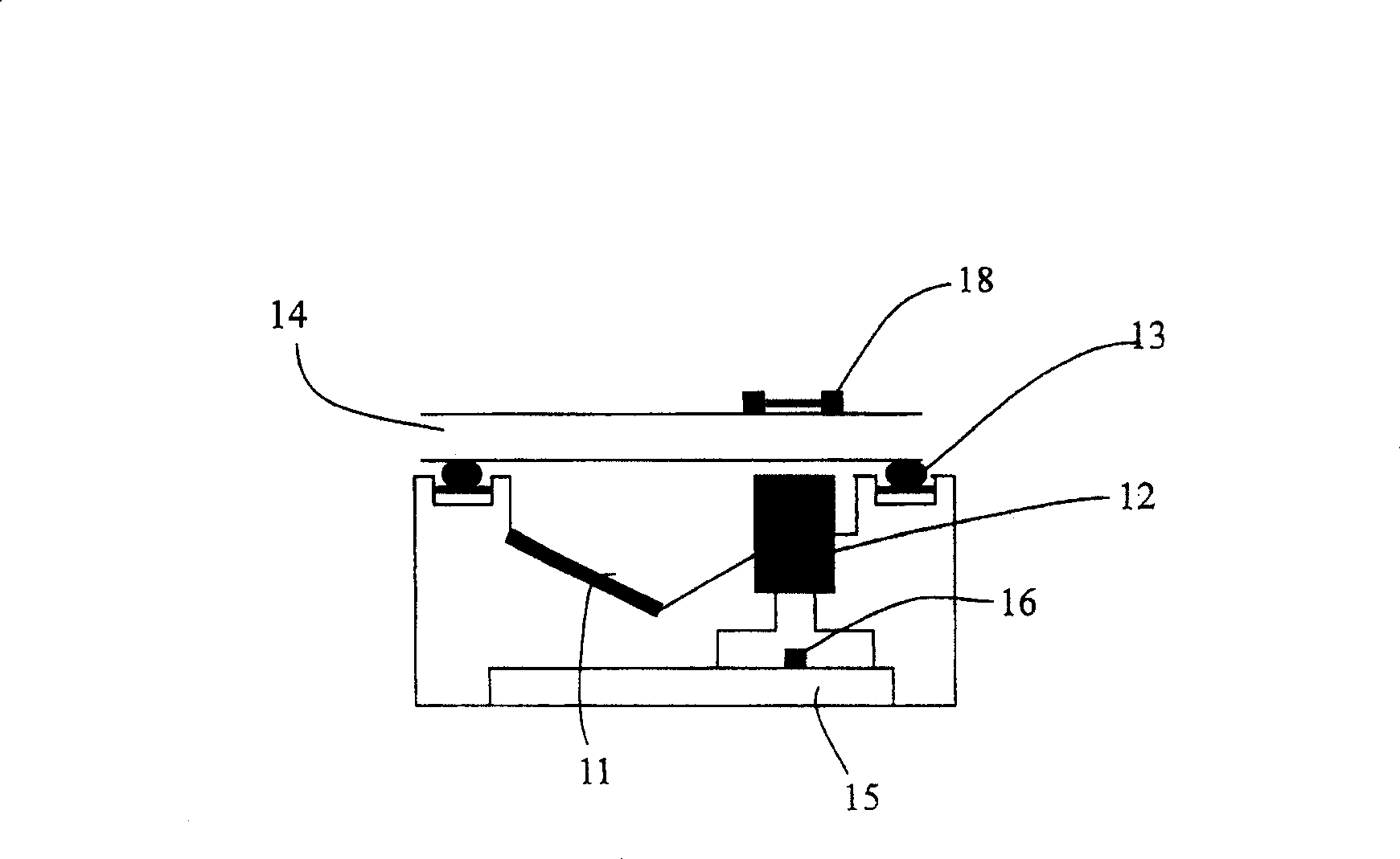 Contact image scanner with multi focal length and multi resolution