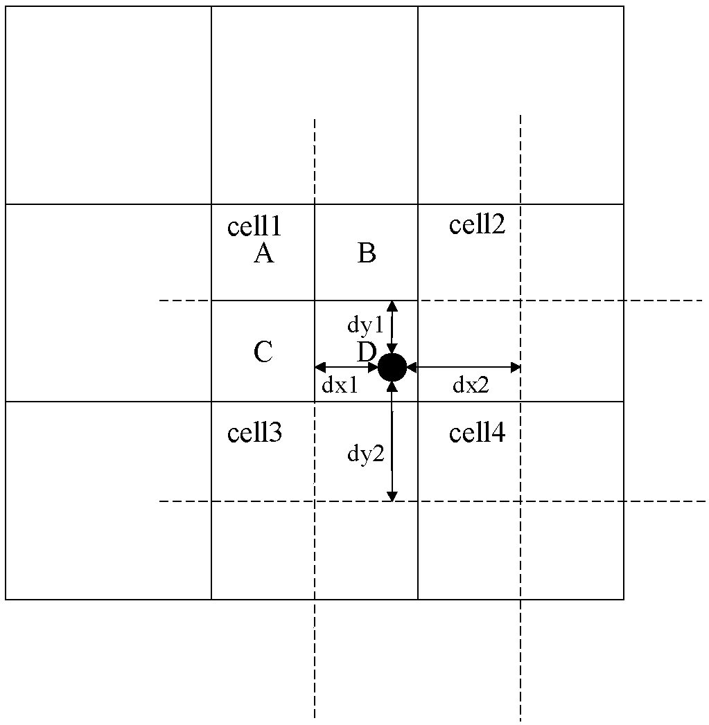 A feature detection method based on sparse coding