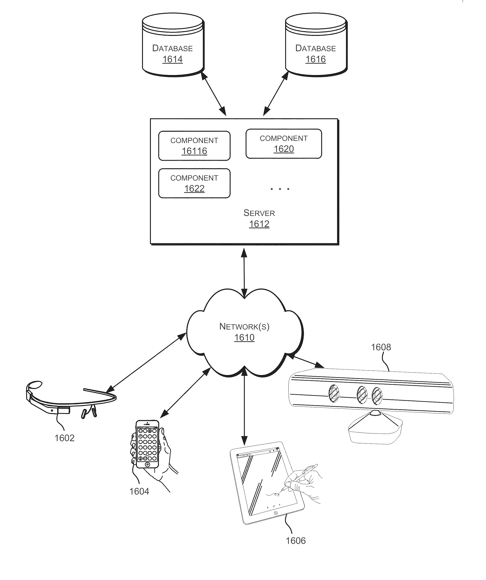 Enriching events with dynamically typed big data for event processing