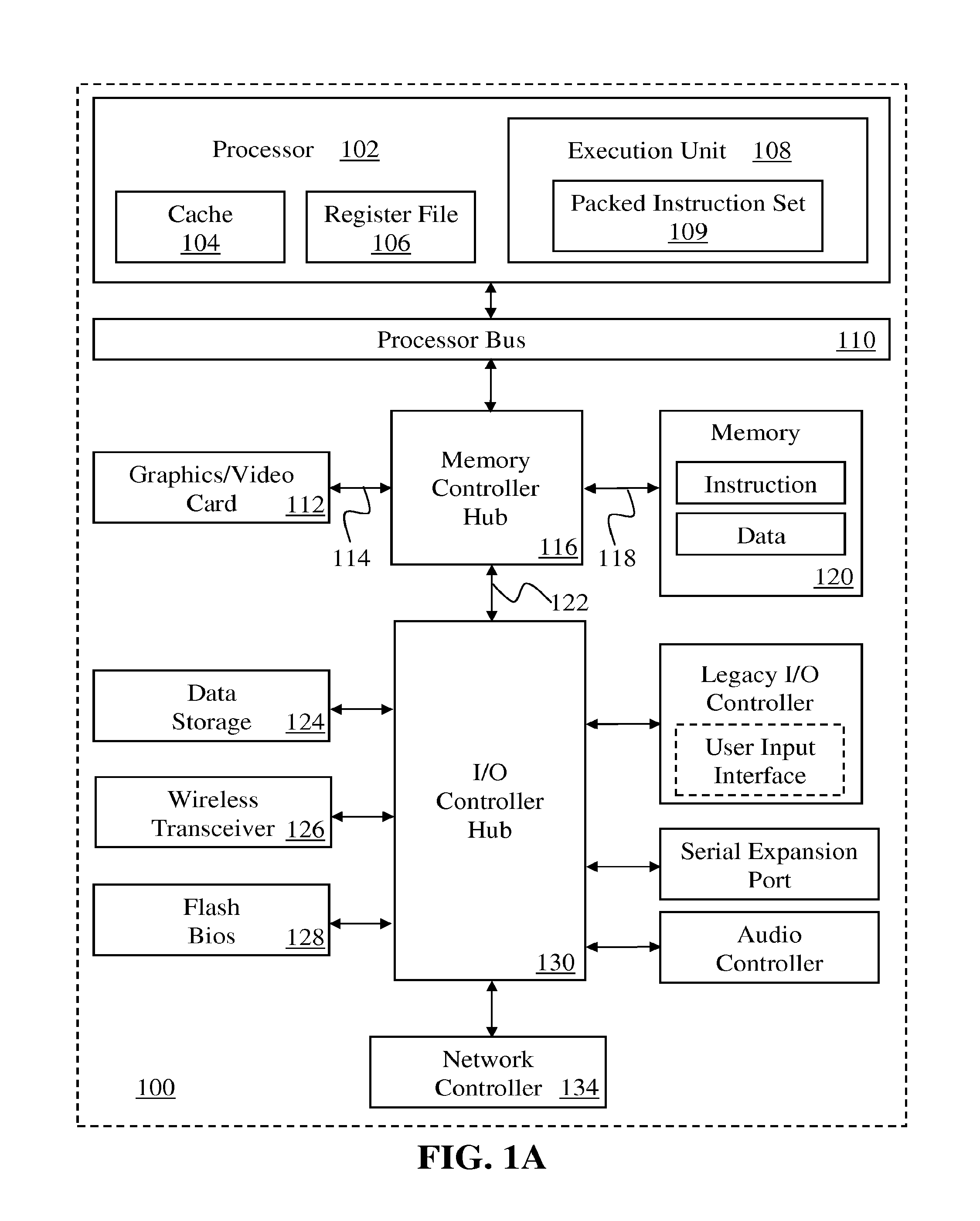 Instruction and logic to provide vector blend and permute functionality