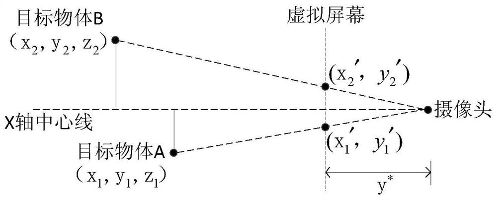 A picture matching method, device, equipment and storage medium