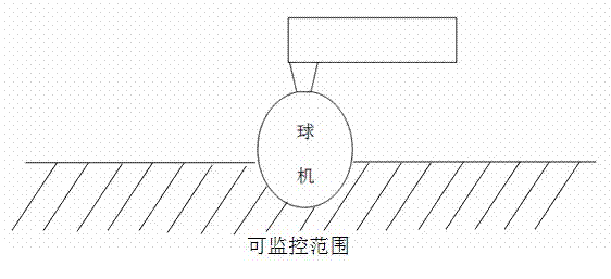 Automatic tracking smart ball and monitoring method using same