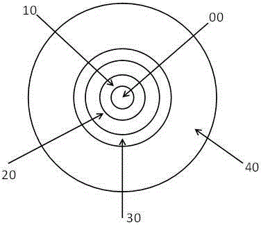 Few-mode fiber with relatively low different group delay (DGD)