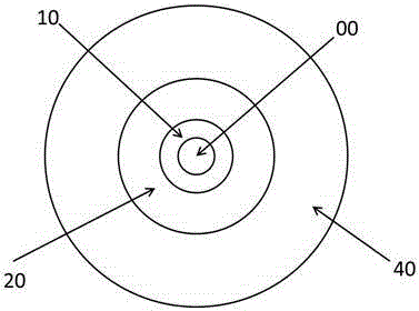 Few-mode fiber with relatively low different group delay (DGD)