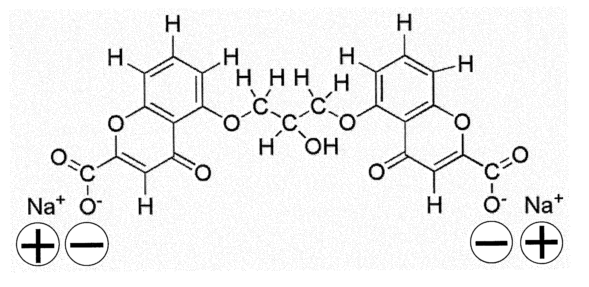 Nanoparticle composition, a device and a method thereof