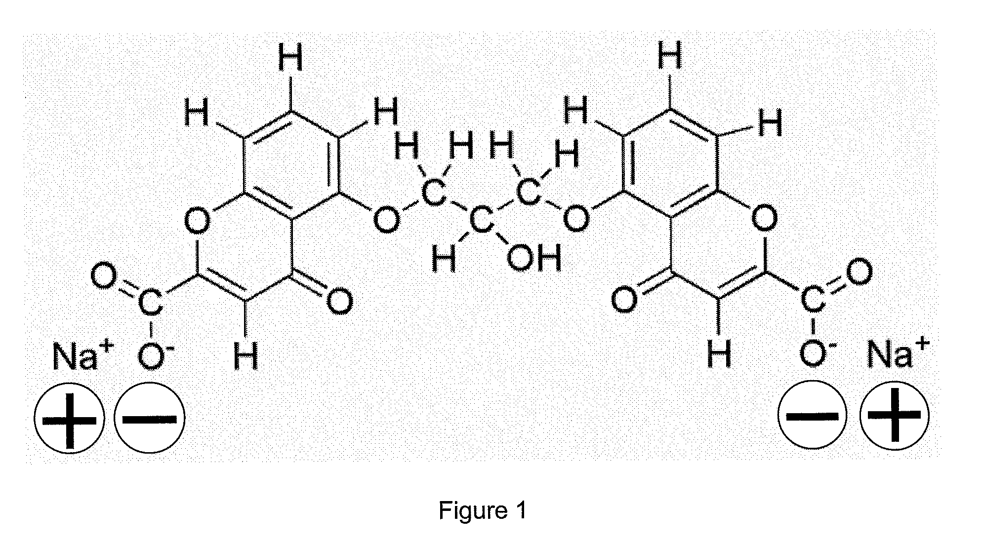 Nanoparticle composition, a device and a method thereof