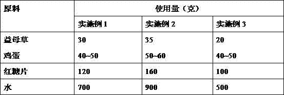 Water chestnut powder crystalline pastries and preparation method thereof