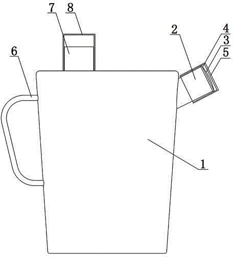 Refueling pot