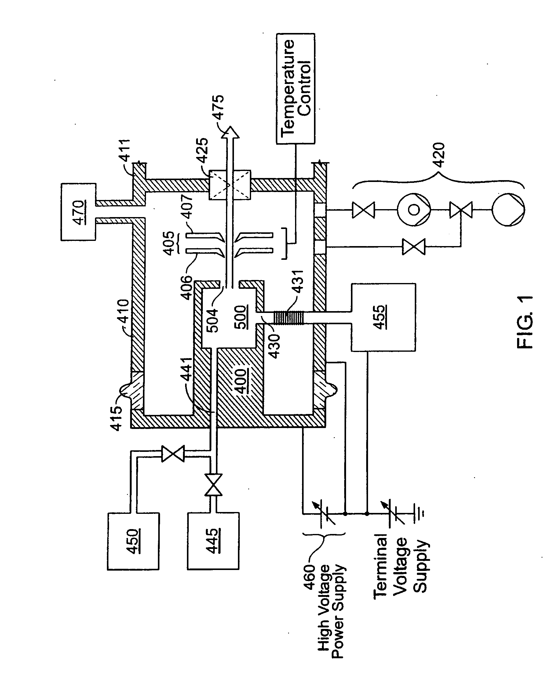 Method and apparatus for extracting ions from an ion source for use in ion implantation