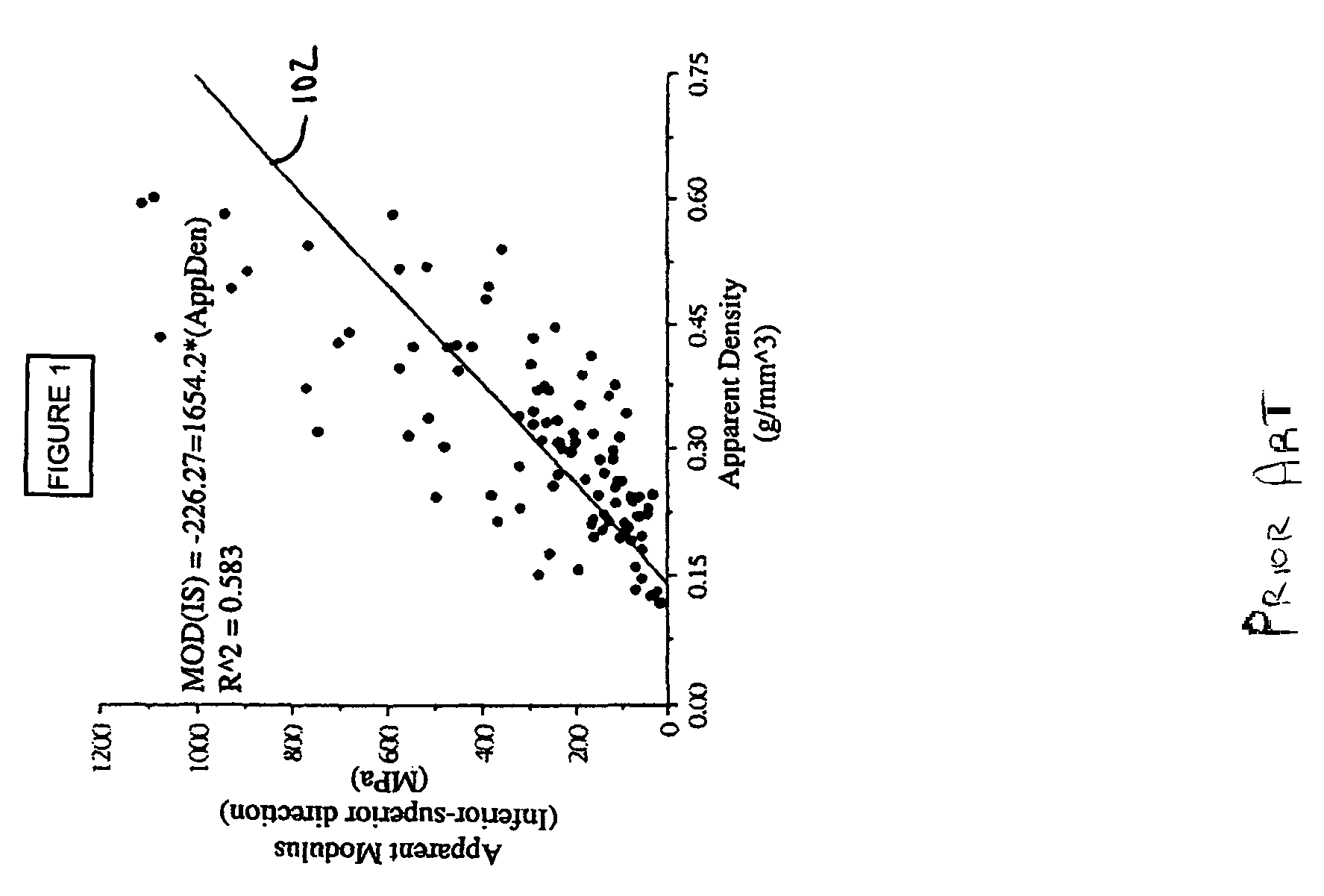 Diffusion-based magnetic resonance methods for characterizing bone structure