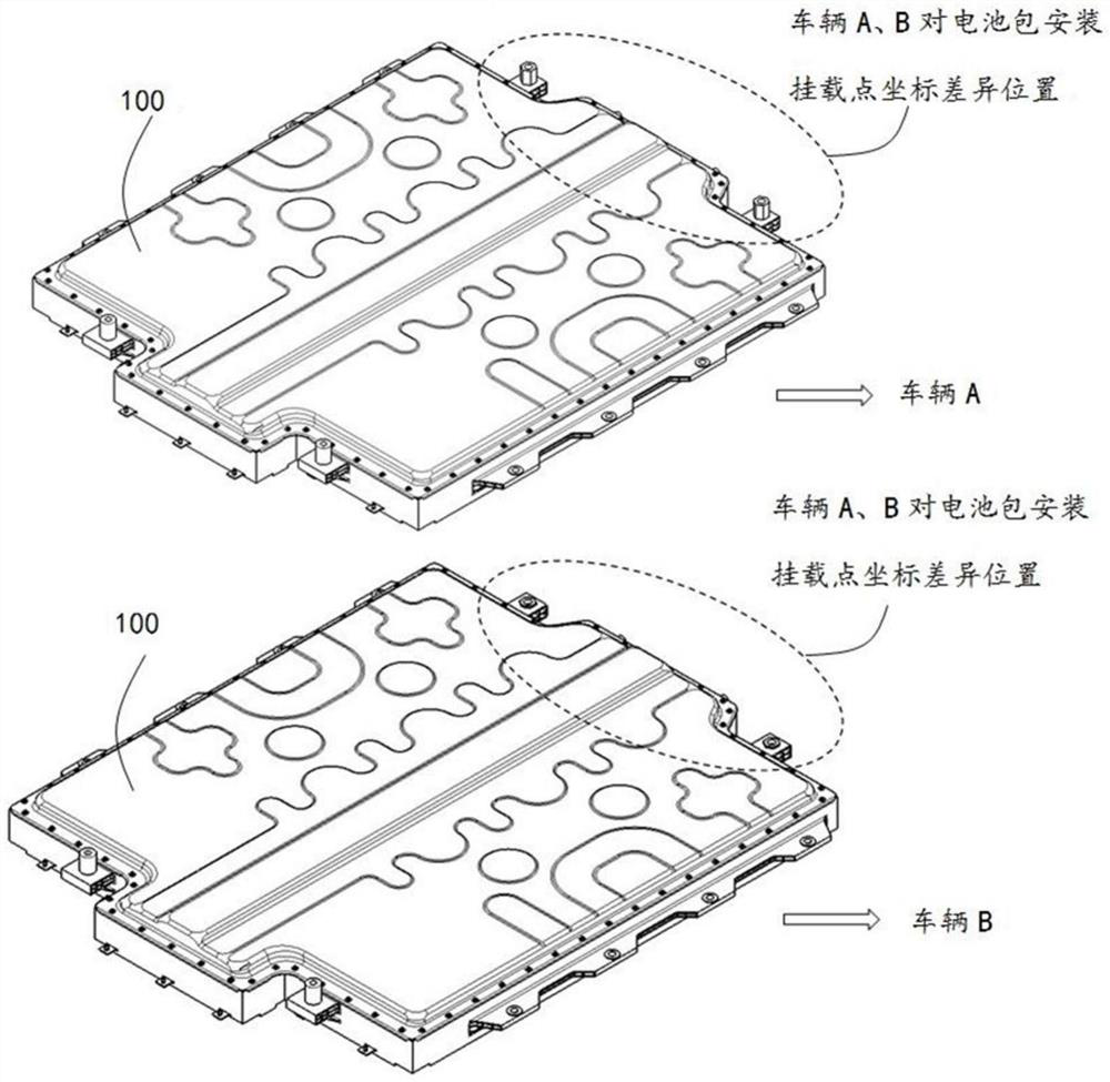 Battery pack mounting and connecting device, connecting method and vehicle