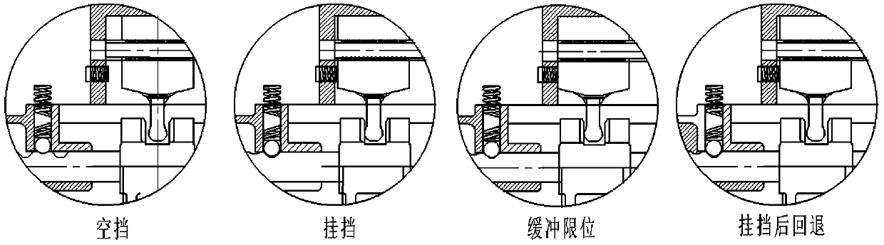 Shifting fork abrasion prevention device of electrically-controlled electrodynamic type machine automatic transmission and gear shifting method