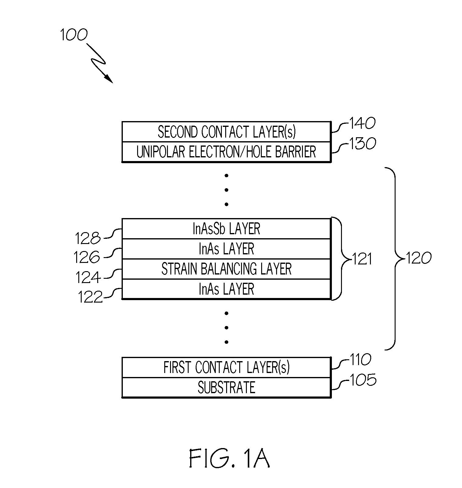 Superlattice Structures and Infrared Detector Devices Incorporating the Same