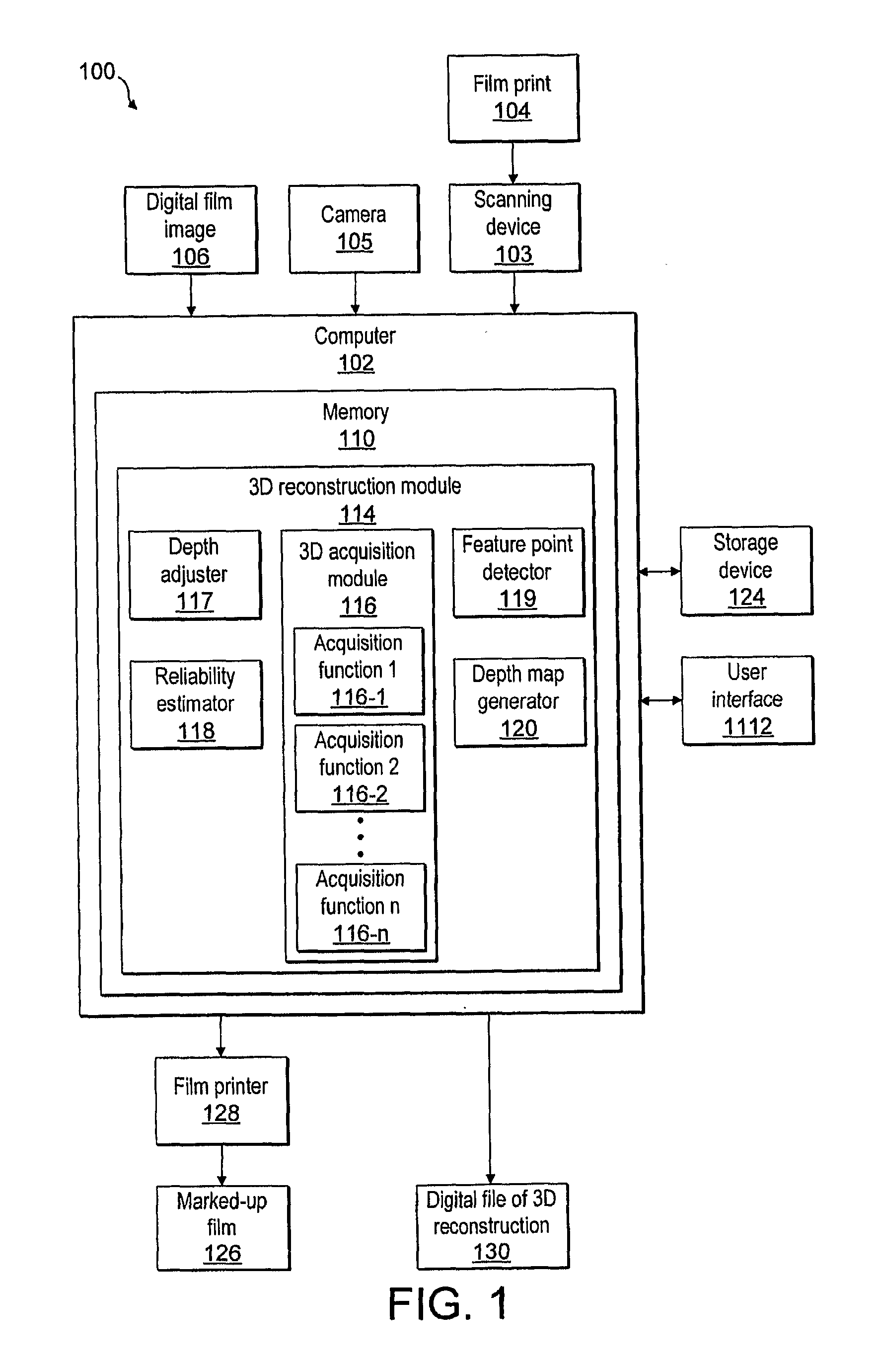 System and method for three-dimensional object reconstruction from two-dimensional images