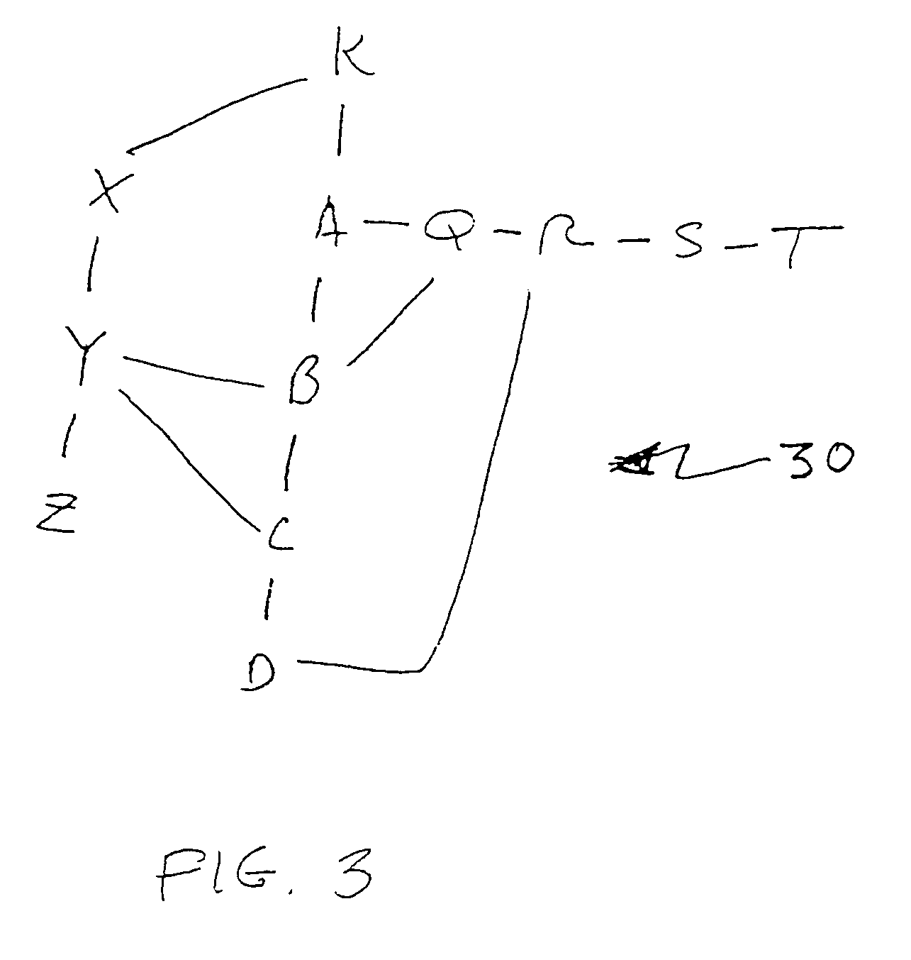 Method for determining the delay and jitter in communication between objects in a connected network