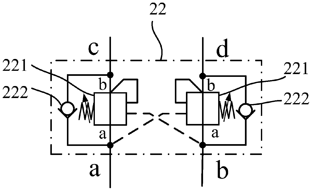 Mechanical arm hydraulic system