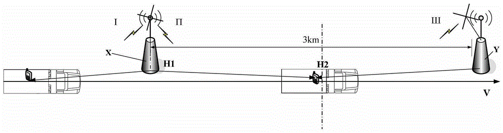 Frequency offset tracking and compensation method and device