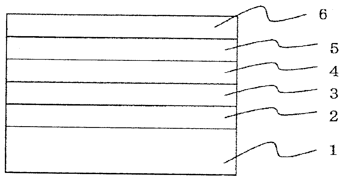 Phenyl-substituted 1,3.5-triazine compound, process for producing the same, and organic electroluminescent device containing the same as component