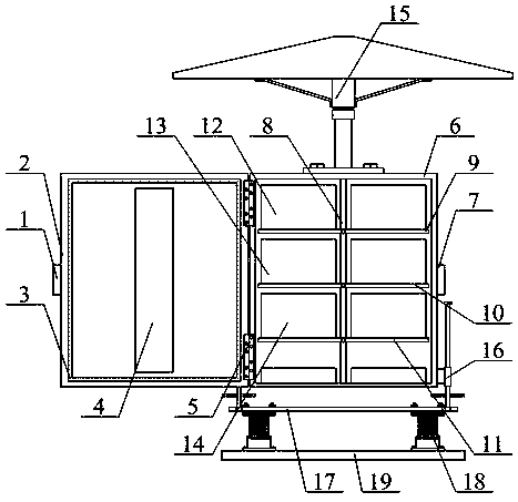 A modular centralized oil well control cabinet