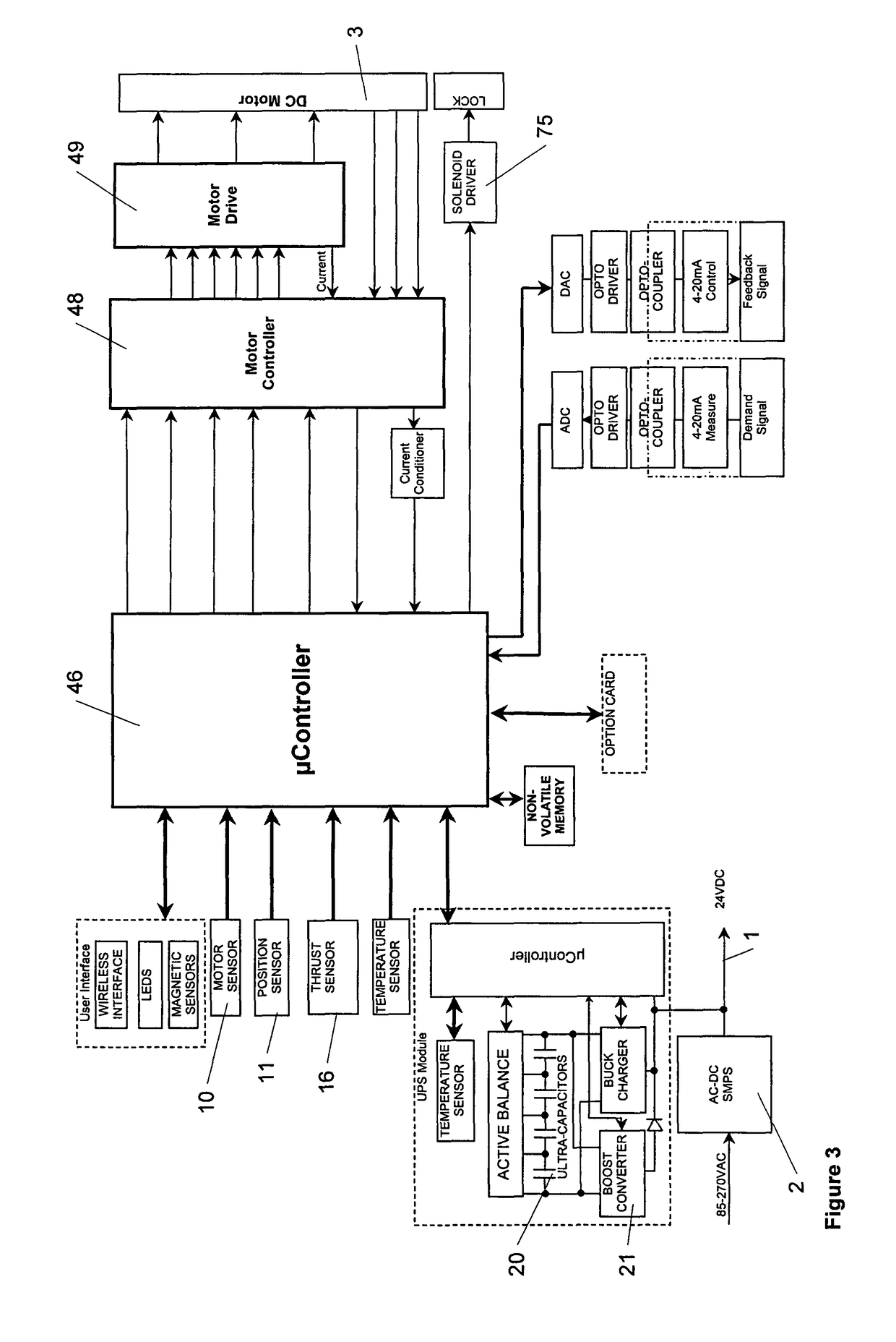 Valve actuators