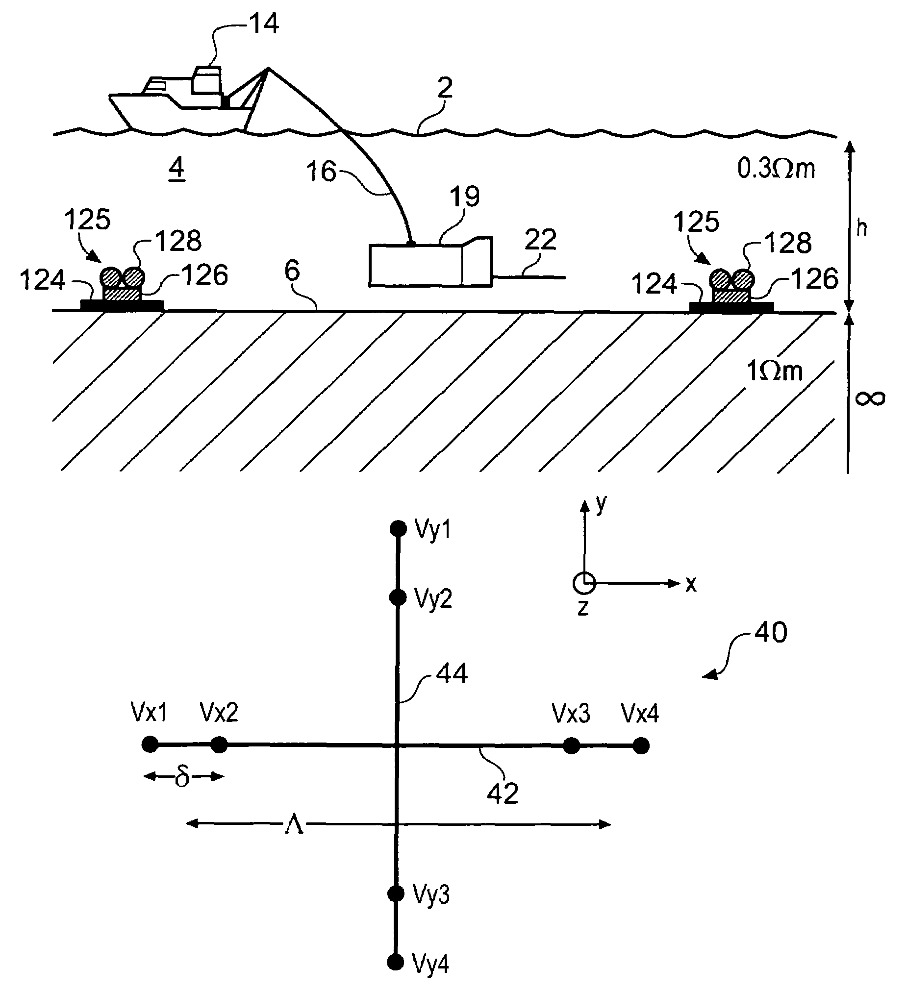 Electromagnetic surveying for resistive or conductive bodies