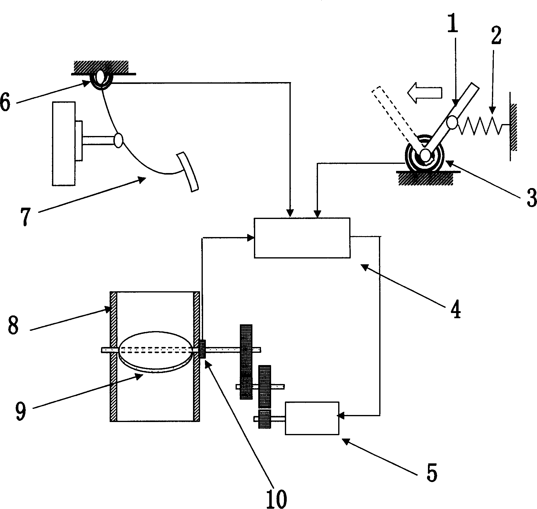 Manual speed-up mode and device for automobile