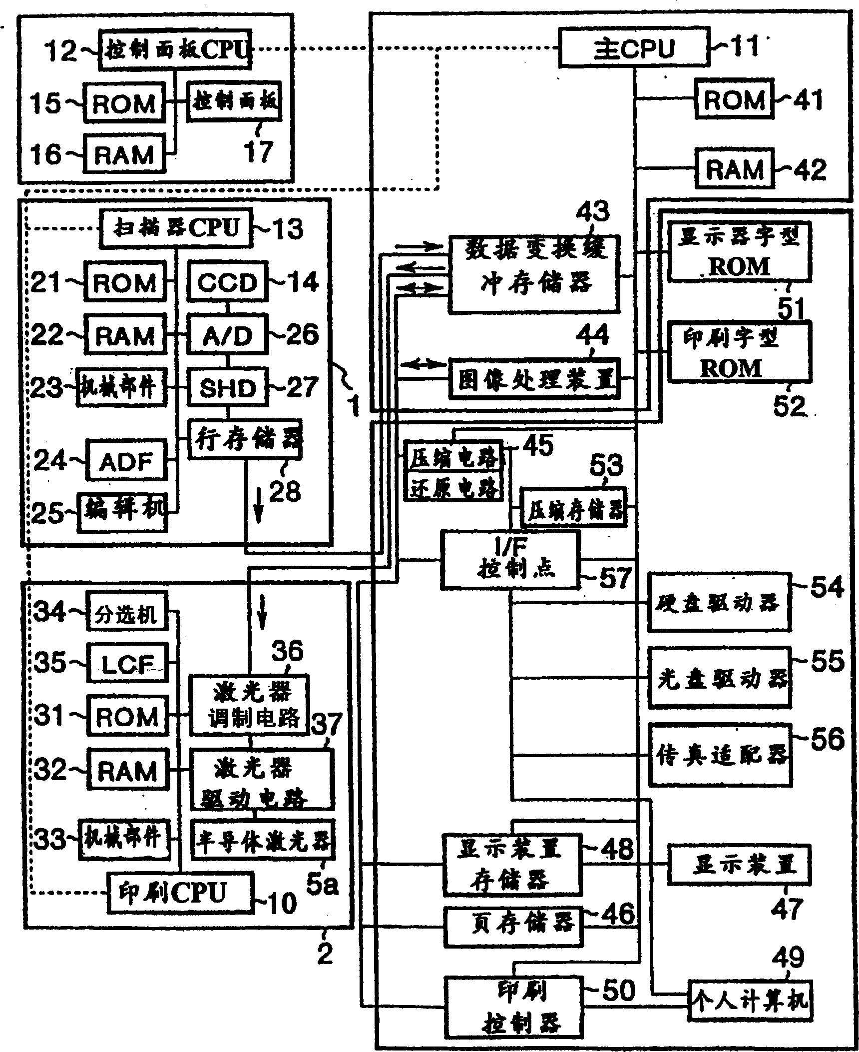 Image processing device