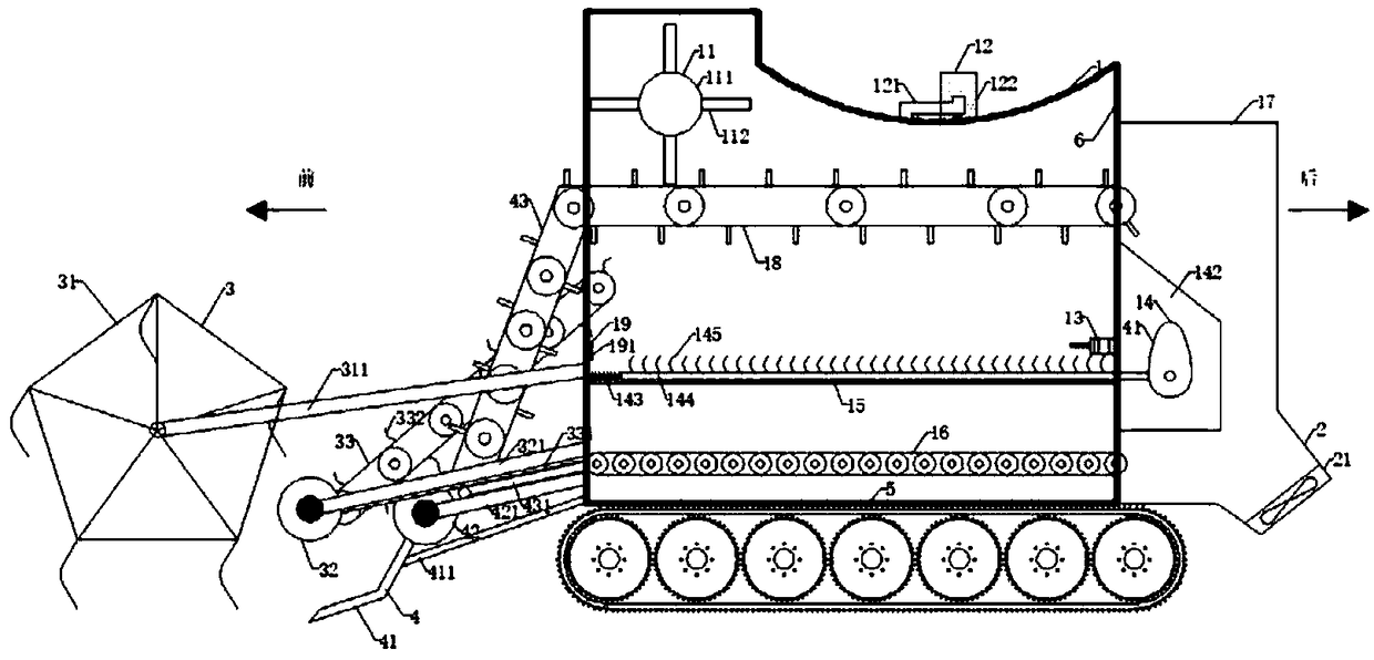 Smokeless straw burning machine