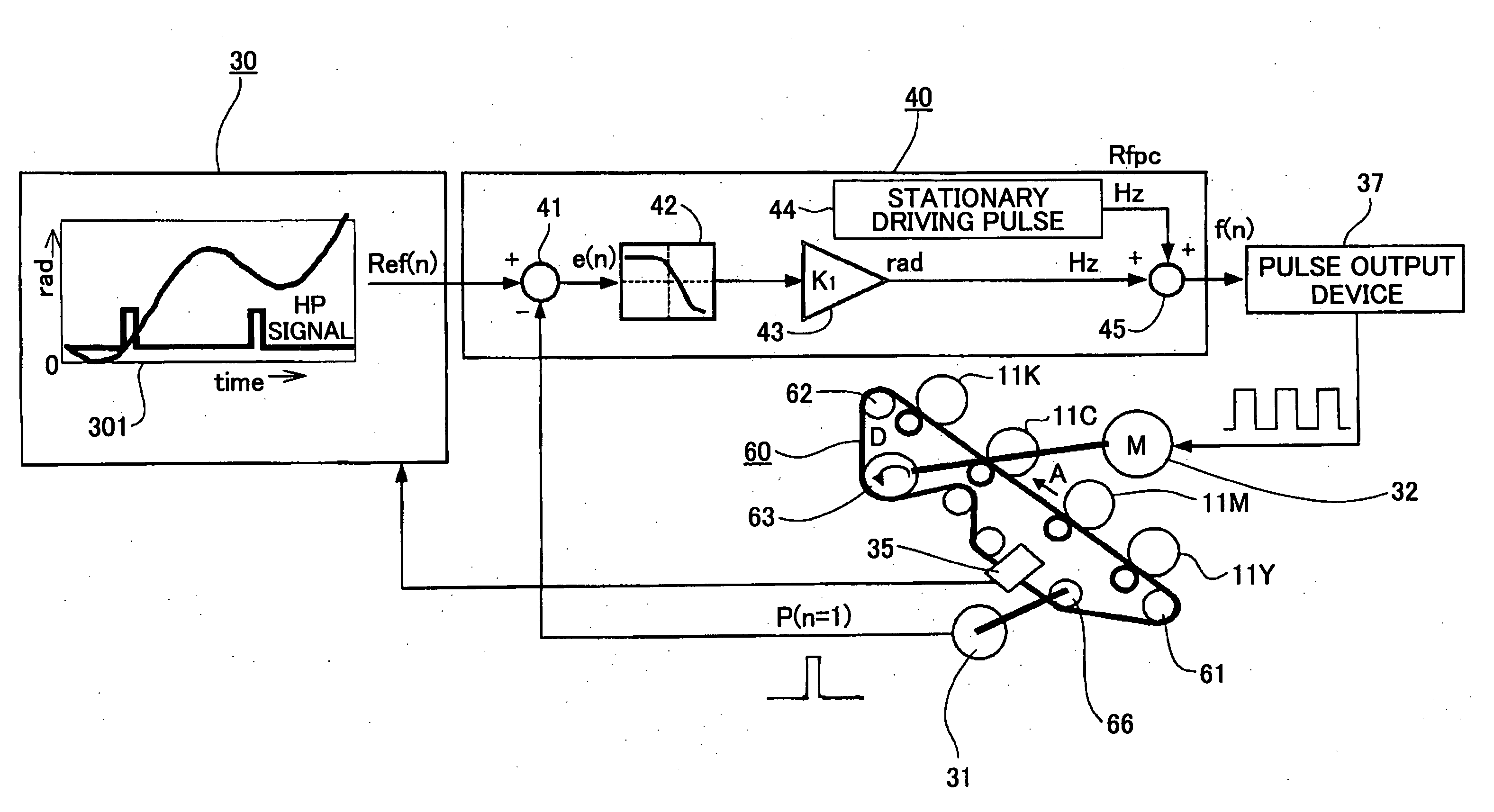 Belt driving control apparatus and image forming apparatus