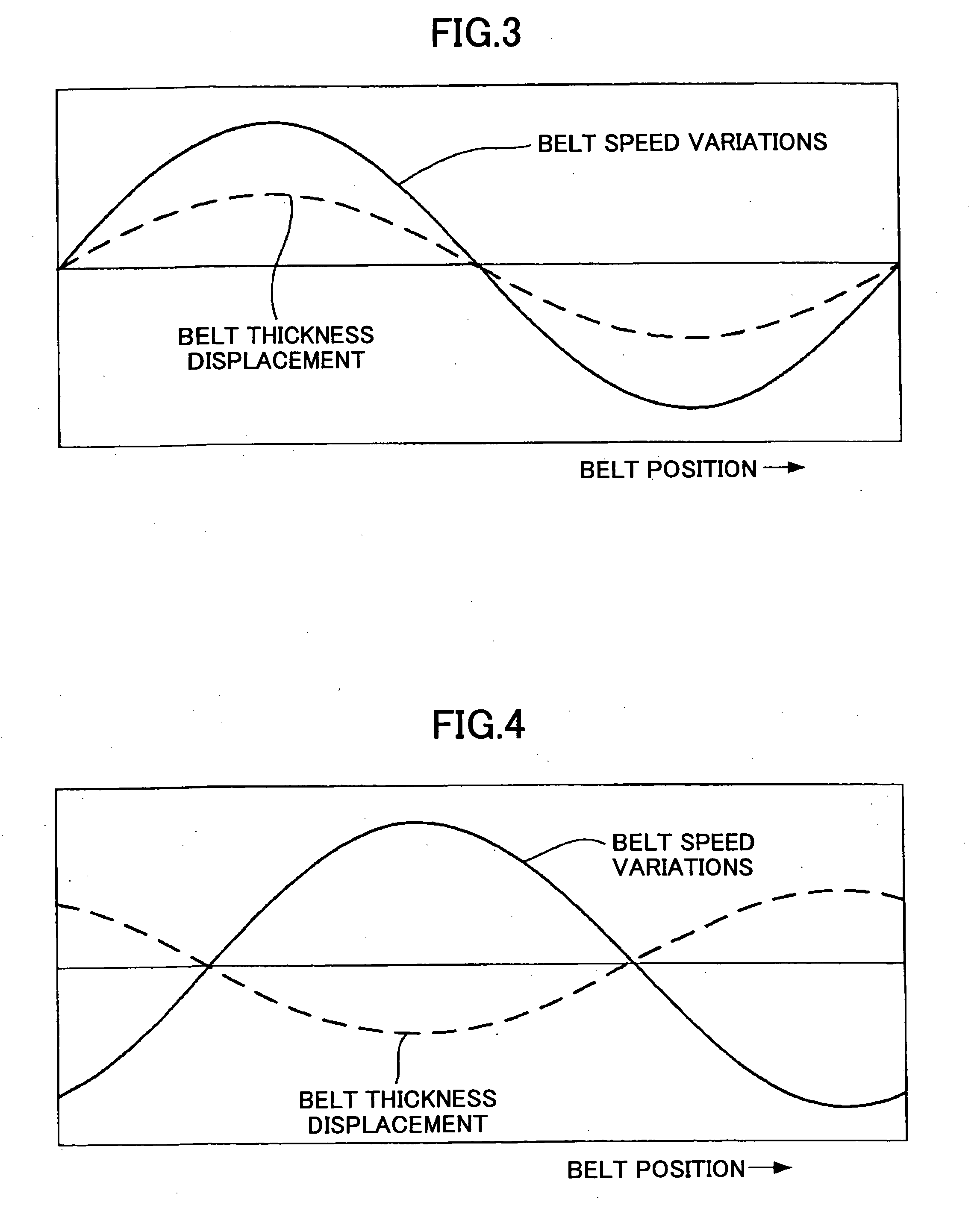 Belt driving control apparatus and image forming apparatus